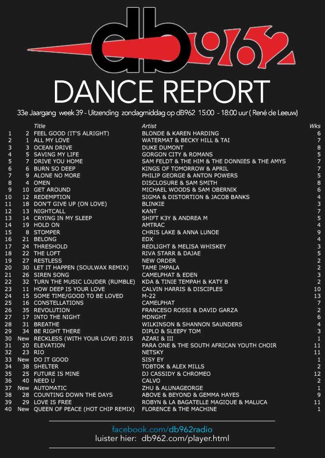 DDR 2015 WK 39