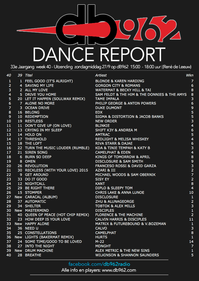 DDR 2015 WK 39