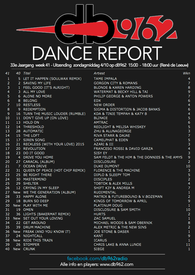 DDR 2015 WK 41
