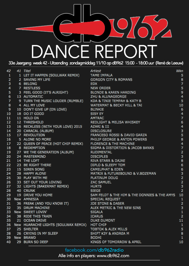 DDR 2015 WK 41